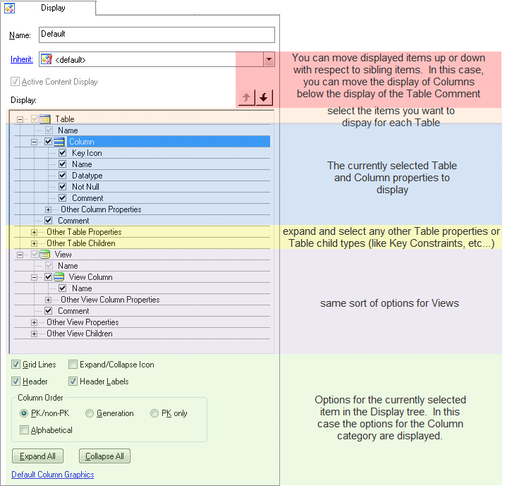 The Content Display edit controls in the Property Browser.