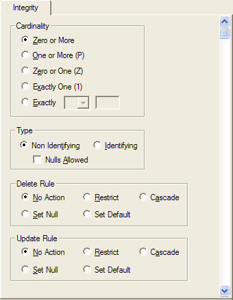 Relation Integrity Property Page for IDEF1X Notation