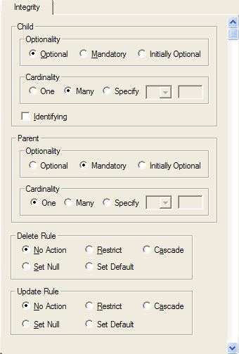 Relation Integrity Property Page for Barker Notation