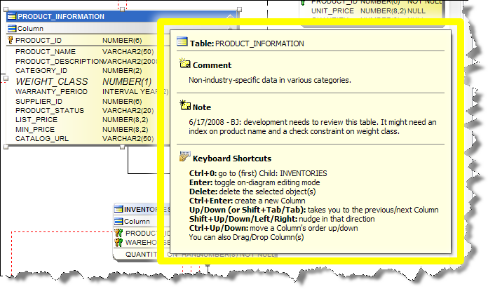 An example of a ModelRight tooltip that is displayed when the mouse cursor is hovering over a Table