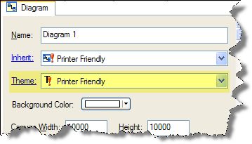 To change a Diagram's Theme, simply select the Diagram and then select the new Theme.