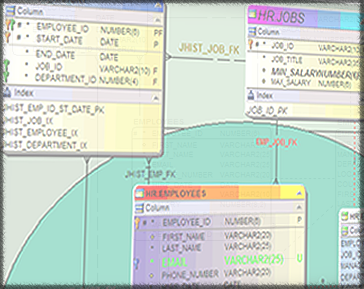 Demo: Diagramming